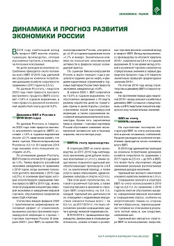 �������� � ������� �������� ��������� ������