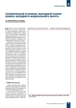 �.�. ��������-��������, �.�. ��������� (�� ���ʻ). ������������ � �������������� ����� ������-��������� ������������ ������