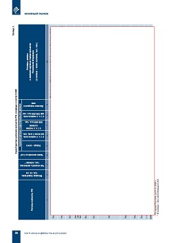 �.�. ��������-��������, �.�. ��������� (�� ���ʻ). ������������ � �������������� ����� ������-��������� ������������ ������