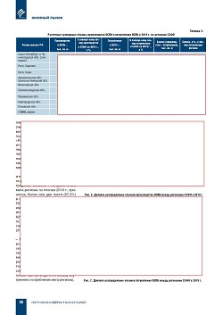 �.�. ��������-��������, �.�. ��������� (�� ���ʻ). ������������ � �������������� ����� ������-��������� ������������ ������