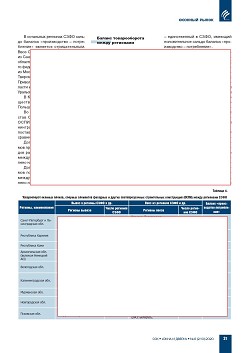 �.�. ��������-��������, �.�. ��������� (�� ���ʻ). ������������ � �������������� ����� ������-��������� ������������ ������