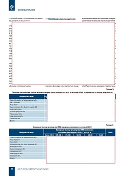 �.�. ��������-��������, �.�. ��������� (�� ���ʻ). ������������ � �������������� ����� ������-��������� ������������ ������