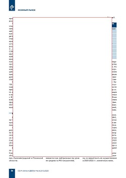 �.�. ��������-��������, �.�. ��������� (�� ���ʻ). ������������ � �������������� ����� ������-��������� ������������ ������