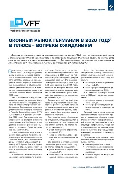 VFF. ������� ����� �������� � 2020 ���� � ����� - ������� ���������