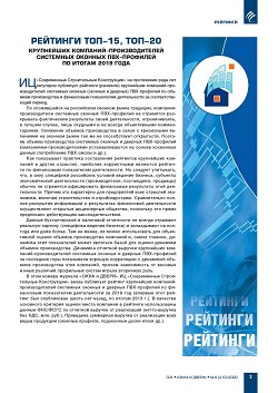 �������� ���-15, ���-20 ���������� ��������-�������������� ���������
������� � ������� ���-�������� �� ������ 2019 ����