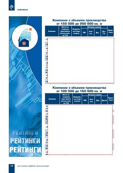 ������� ���-100 ���������� ��������-�������������� ������� ������,
�������� � ������ ��������������� ������������ ����������� (�������)
�� ������� ������������ � 2019 ����