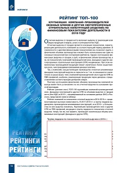 ������� ���-100 ���������� ��������-�������������� ������� ������
� ������ ��������������� ������������ ����������� (�������)
�� ���������� ����������� ������������ � 2019 ����