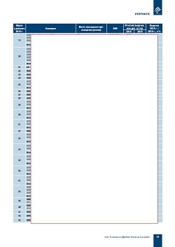 ������� ���-100 ���������� ��������-�������������� ������� ������
� ������ ��������������� ������������ ����������� (�������)
�� ���������� ����������� ������������ � 2019 ����