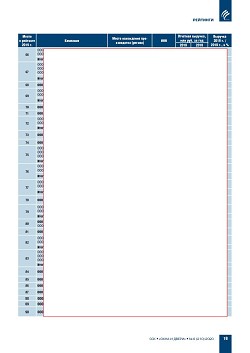 ������� ���-100 ���������� ��������-�������������� ������� ������
� ������ ��������������� ������������ ����������� (�������)
�� ���������� ����������� ������������ � 2019 ����