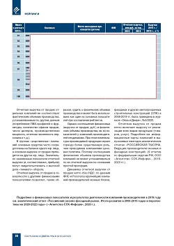 ������� ���-100 ���������� ��������-�������������� ������� ������
� ������ ��������������� ������������ ����������� (�������)
�� ���������� ����������� ������������ � 2019 ����