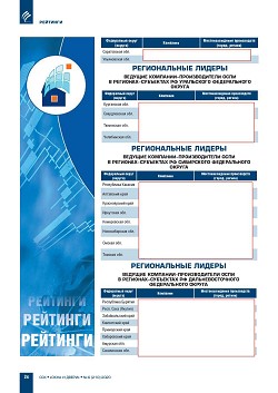 ������������ ������. ������� ��������-������������� ���� � �����������
������� ��