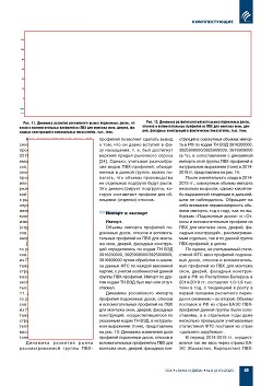 �.�. ��������-��������, �.�. ��������� (�� ���ʻ). ���������� ����� ��������
���������� �����, ������� � ��������������� �������� �� ��� ��� ������� ����,
������, �������� �����������