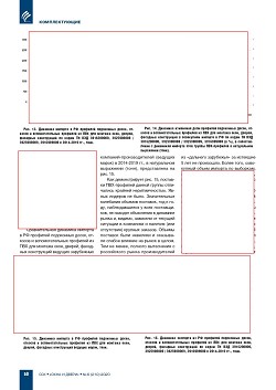 �.�. ��������-��������, �.�. ��������� (�� ���ʻ). ���������� ����� ��������
���������� �����, ������� � ��������������� �������� �� ��� ��� ������� ����,
������, �������� �����������