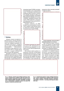 �.�. ��������-��������, �.�. ��������� (�� ���ʻ). ���������� ����� ��������
���������� �����, ������� � ��������������� �������� �� ��� ��� ������� ����,
������, �������� �����������