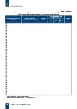 �.�. ��������-��������, �.�. ��������� (�� ���ʻ). ���������� ����� ��������
���������� �����, ������� � ��������������� �������� �� ��� ��� ������� ����,
������, �������� �����������