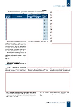 �.�. ��������-��������, �.�. ��������� (�� ���ʻ). ���������� ����� ��������
���������� �����, ������� � ��������������� �������� �� ��� ��� ������� ����,
������, �������� �����������