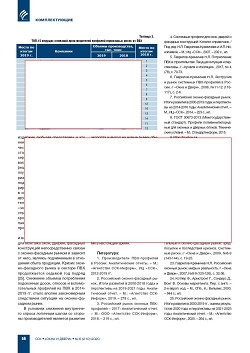 �.�. ��������-��������, �.�. ��������� (�� ���ʻ). ���������� ����� ��������
���������� �����, ������� � ��������������� �������� �� ��� ��� ������� ����,
������, �������� �����������