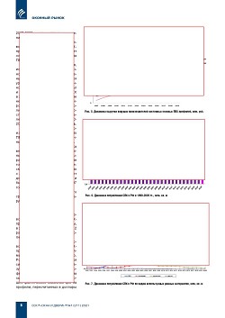 �.�. ��������-��������, (�� ���ʻ). ������������ � ������� ����� 
� ����������� ����� ����