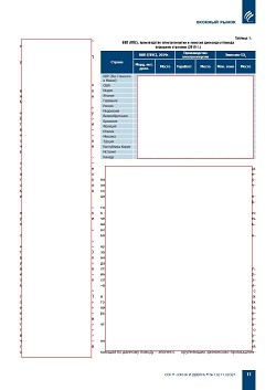 �.�. ��������-��������, (�� ���ʻ). ������������ � ������� ����� 
� ����������� ����� ����