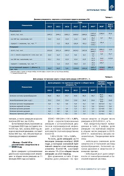 �. ������. ������������: ��� ������� �����.