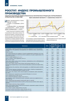 �������: ������ ������������� ������������ � ������ 
��������� ����� ������������ ���������� � ���������, 
������������ � �������������, � 2020 ����