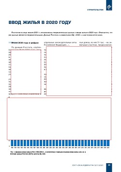 ���� ����� � 2020 ����