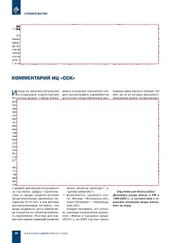 ���� ����� � 2020 ����