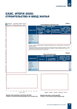 ����. ����� 2020: ������������� � ���� �����