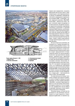 ������������� �������� ���� ��» � 
������������������� ����� � �������