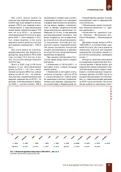 �.�. ��������-��������, �.�. ��������� (�� ���ʻ).
�������� ������������� � ������. ��������, ���������, 
�����������