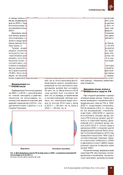 �.�. ��������-��������, �.�. ��������� (�� ���ʻ).
�������� ������������� � ������. ��������, ���������, 
�����������