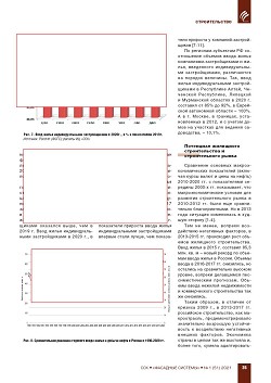 �.�. ��������-��������, �.�. ��������� (�� ���ʻ).
�������� ������������� � ������. ��������, ���������, 
�����������