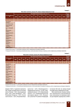 �.�. ��������-��������, �.�. ��������� (�� ���ʻ).
�������� ������������� � ��������. ��������, 
������������ �����������, �����������