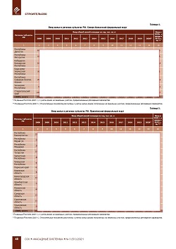 �.�. ��������-��������, �.�. ��������� (�� ���ʻ).
�������� ������������� � ��������. ��������, 
������������ �����������, �����������