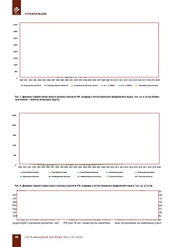 �.�. ��������-��������, �.�. ��������� (�� ���ʻ).
�������� ������������� � ��������. ��������, 
������������ �����������, �����������