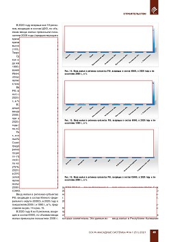 �.�. ��������-��������, �.�. ��������� (�� ���ʻ).
�������� ������������� � ��������. ��������, 
������������ �����������, �����������