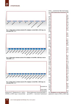 �.�. ��������-��������, �.�. ��������� (�� ���ʻ).
�������� ������������� � ��������. ��������, 
������������ �����������, �����������