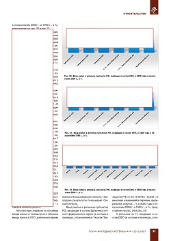 �.�. ��������-��������, �.�. ��������� (�� ���ʻ).
�������� ������������� � ��������. ��������, 
������������ �����������, �����������