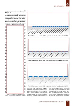 �.�. ��������-��������, �.�. ��������� (�� ���ʻ).
�������� ������������� � ��������. ��������, 
������������ �����������, �����������