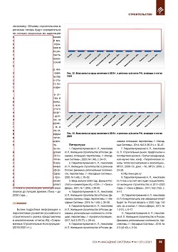 �.�. ��������-��������, �.�. ��������� (�� ���ʻ).
�������� ������������� � ��������. ��������, 
������������ �����������, �����������