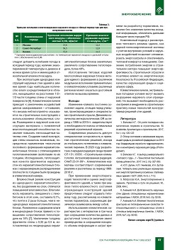 �.�. ������� (����� �����).
��������� ������������� � ������������� �������