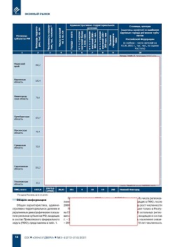 �.�. ��������-��������, �.�. ��������� (�� ���ʻ). ������������ � ������-�������� ����� ������������ ������������ ������