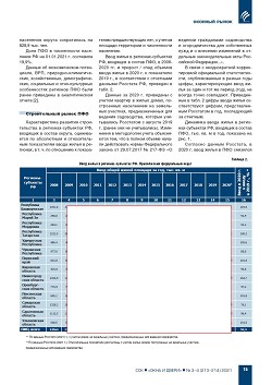 �.�. ��������-��������, �.�. ��������� (�� ���ʻ). ������������ � ������-�������� ����� ������������ ������������ ������