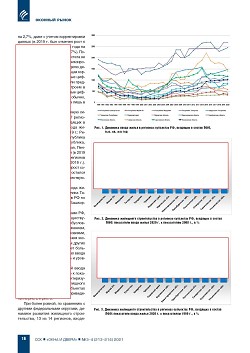 �.�. ��������-��������, �.�. ��������� (�� ���ʻ). ������������ � ������-�������� ����� ������������ ������������ ������