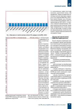 �.�. ��������-��������, �.�. ��������� (�� ���ʻ). ������������ � ������-�������� ����� ������������ ������������ ������