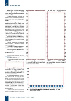 �.�. ��������-��������, �.�. ��������� (�� ���ʻ). ������������ � ������-�������� ����� ������������ ������������ ������