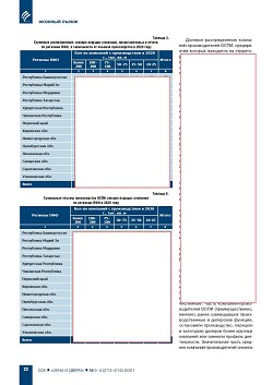 �.�. ��������-��������, �.�. ��������� (�� ���ʻ). ������������ � ������-�������� ����� ������������ ������������ ������