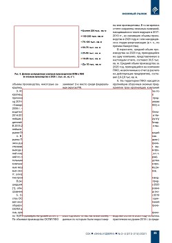 �.�. ��������-��������, �.�. ��������� (�� ���ʻ). ������������ � ������-�������� ����� ������������ ������������ ������