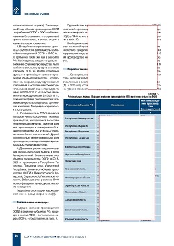 �.�. ��������-��������, �.�. ��������� (�� ���ʻ). ������������ � ������-�������� ����� ������������ ������������ ������