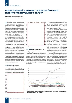 �.�. ��������-��������, �.�. ��������� (�� ���ʻ). ������������ � ������-�������� ����� ������ ������������ ������